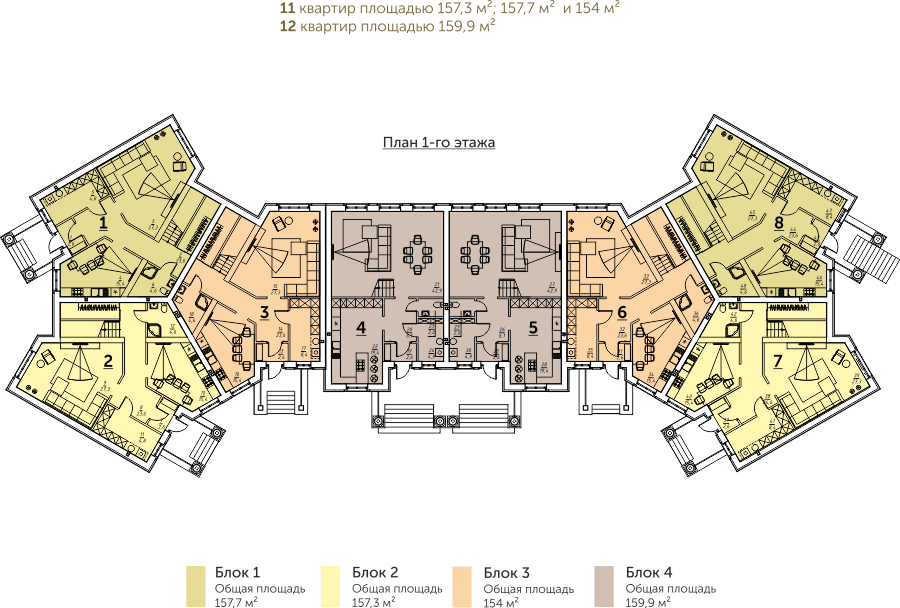 Схема таунхауса и площадь квартир