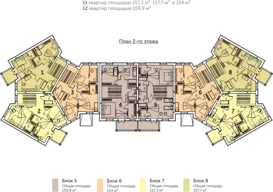 Схема таунхауса и площадь квартир